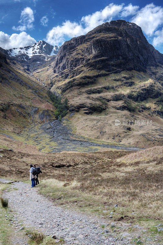 Stob Coire nan Lochan先生，Glencoe